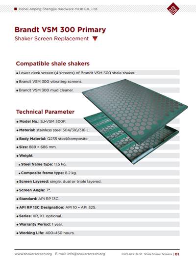 El catálogo de pantalla Wave para Brandt VSM 300 shaker reemplazo de pantalla de cubierta inferior.